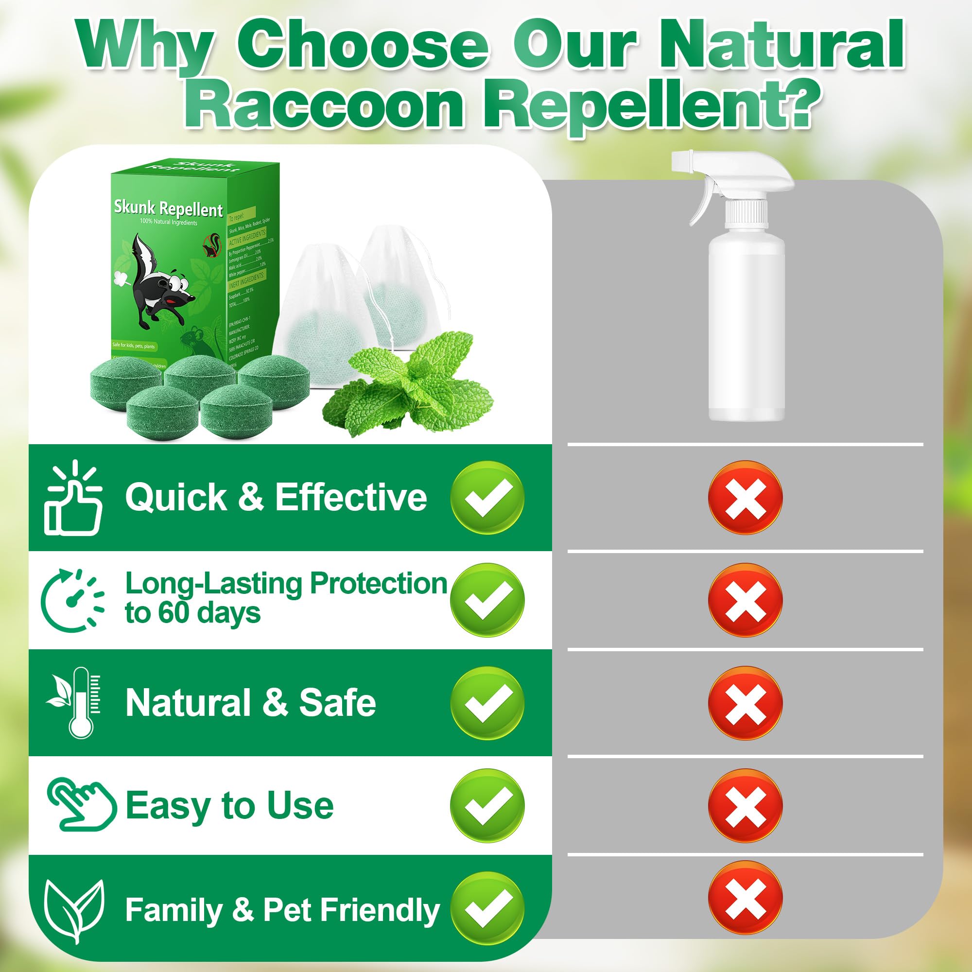 Motrapso Peppermint Skunk Repellent porch guard safe for pets and children