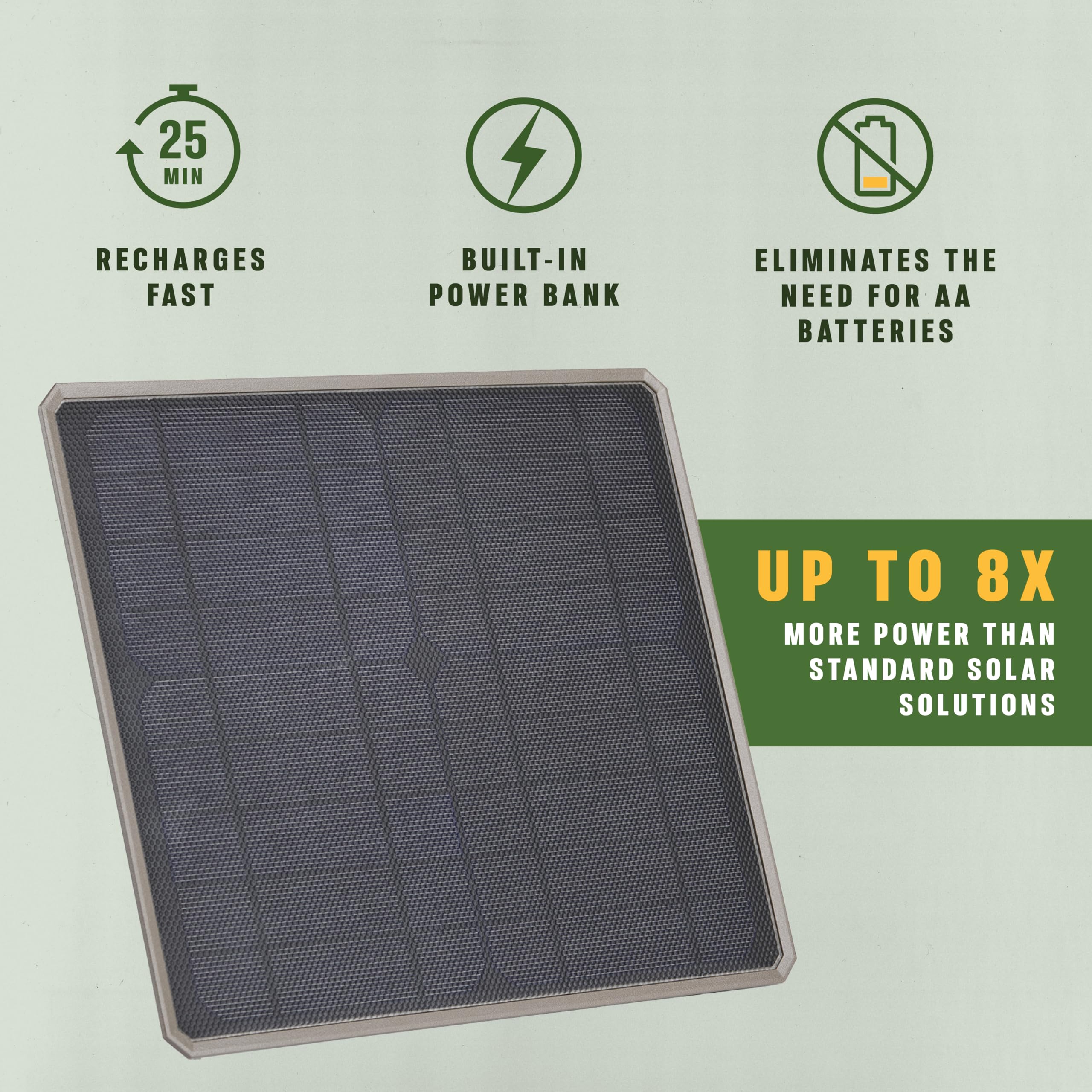 Moultrie solar panel powering EDGE 3 with live charging status