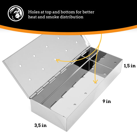 Mountain Grillers stainless steel smoker box closeup highlights durable construction.