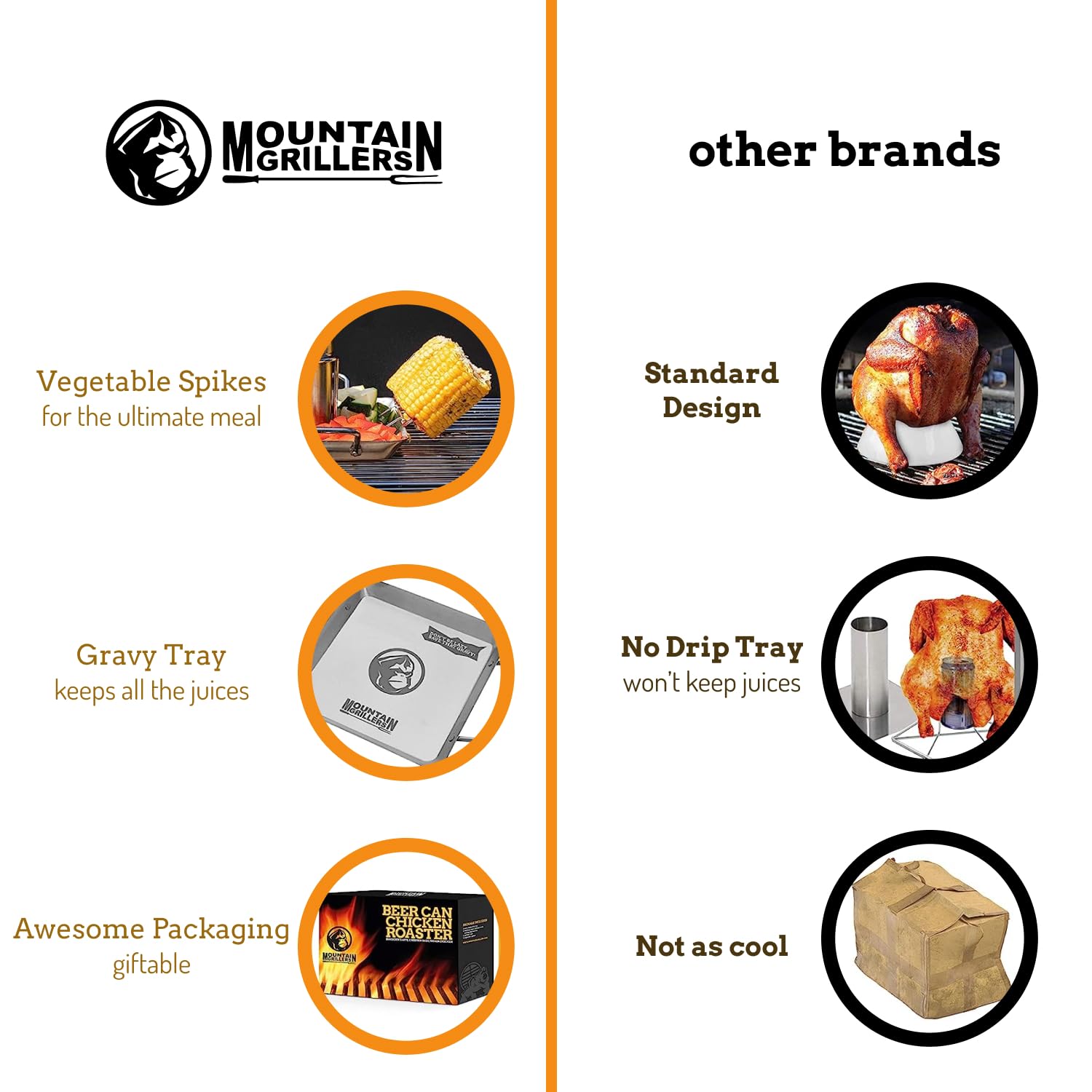 Mountain Grillers stainless steel construction highlights durability and high-heat performance