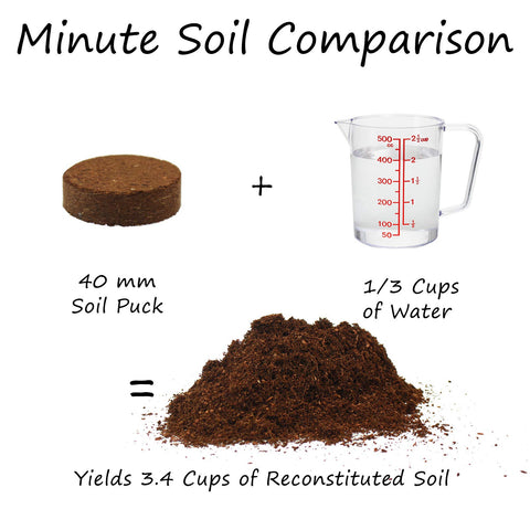 Mountain Valley Minute Soil disc rehydration in minutes supports quick, tidy seed starts.