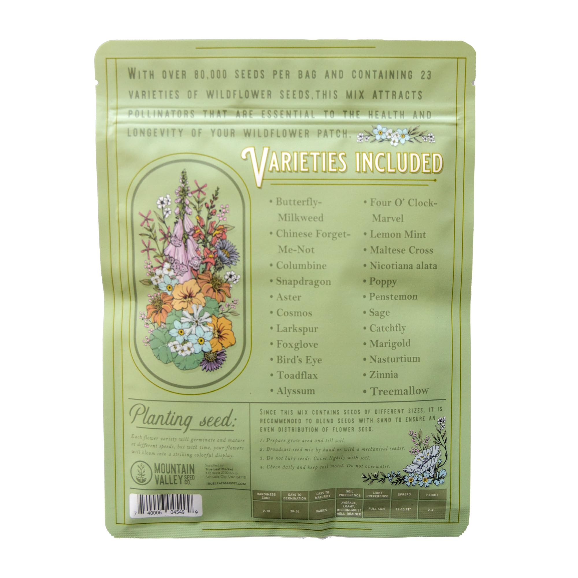 Hand illustrated Mountain Valley Seed Company packaging appealing as a gift