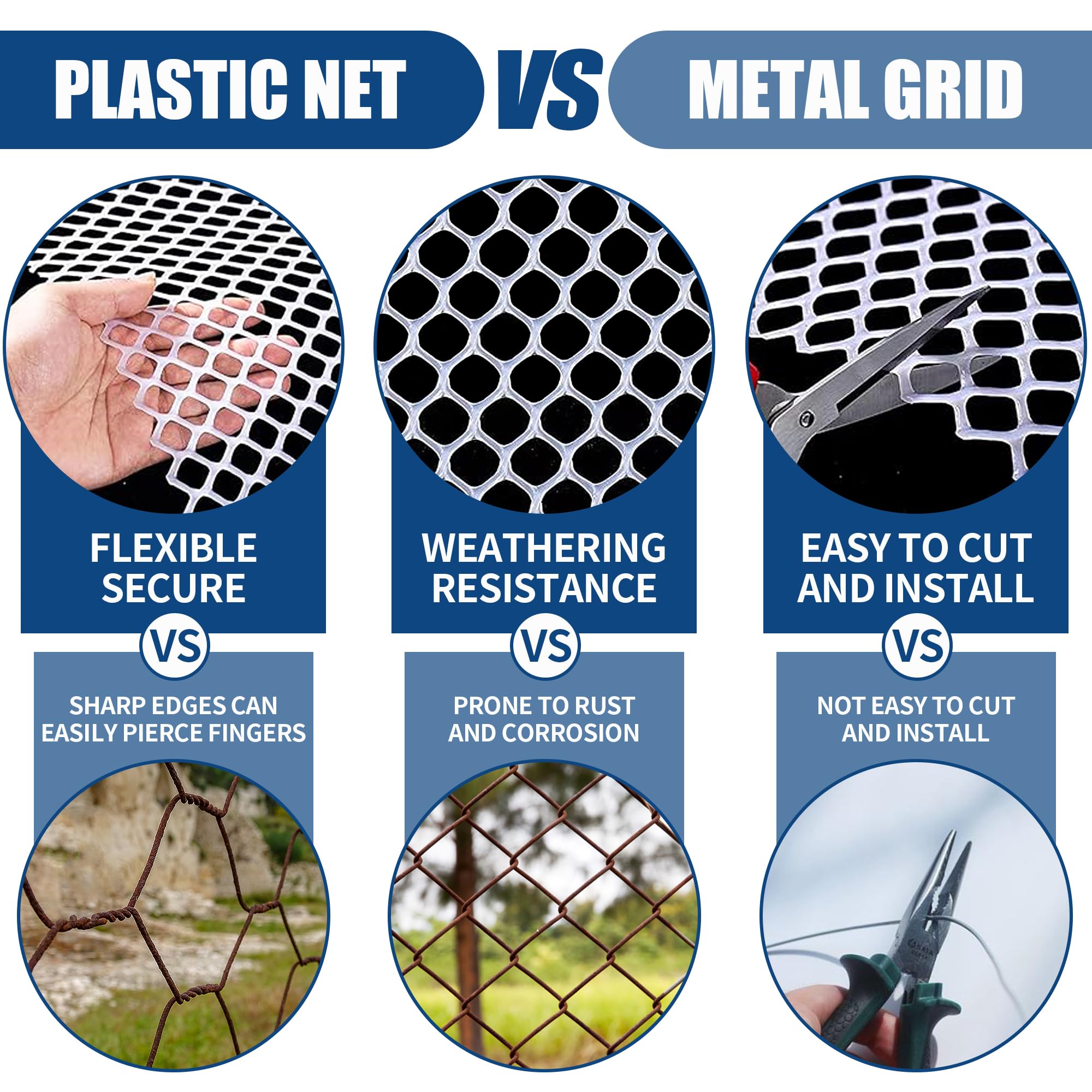 Moyios chicken coop and garden fencing mesh provides versatile protection.