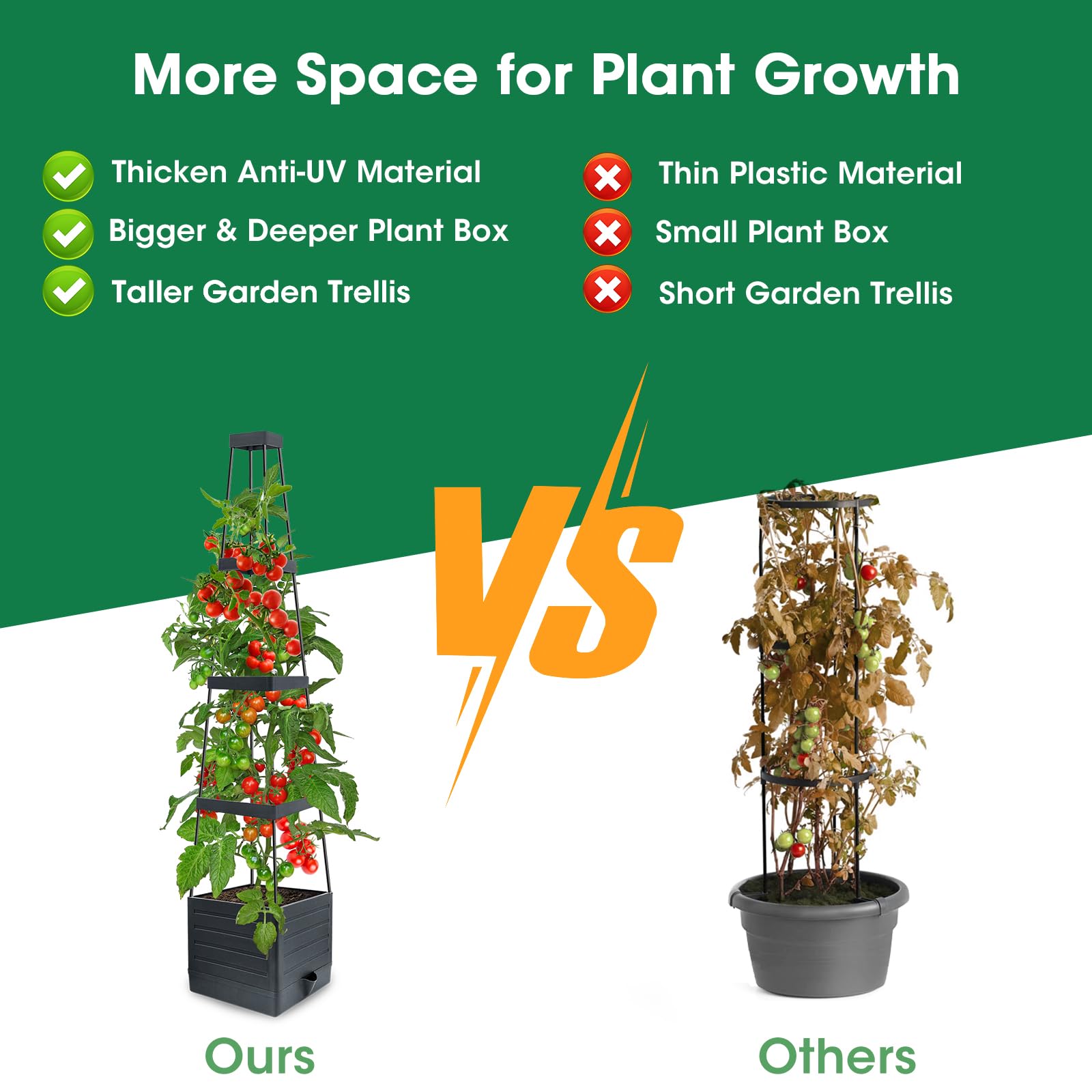 MQFORU planting box dimensions maximize soil for healthy roots.