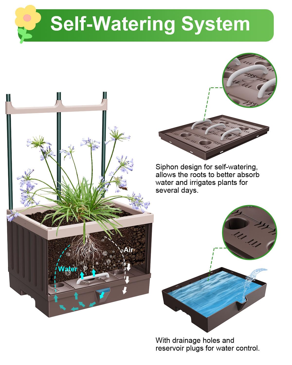 MQHUAYU adjustable-height levels adapt to plant growth and needs.