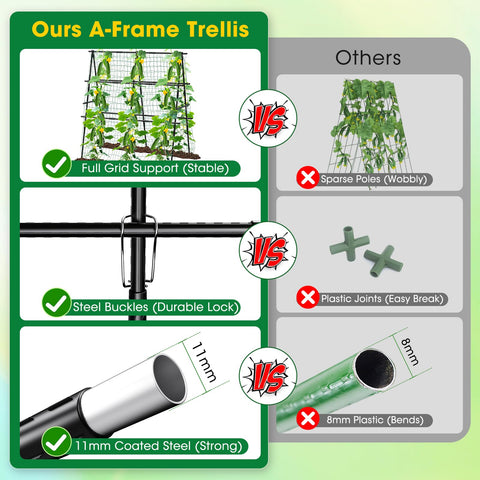 MQHUAYU easy-assembly trellis simplifies setup and storage after the season