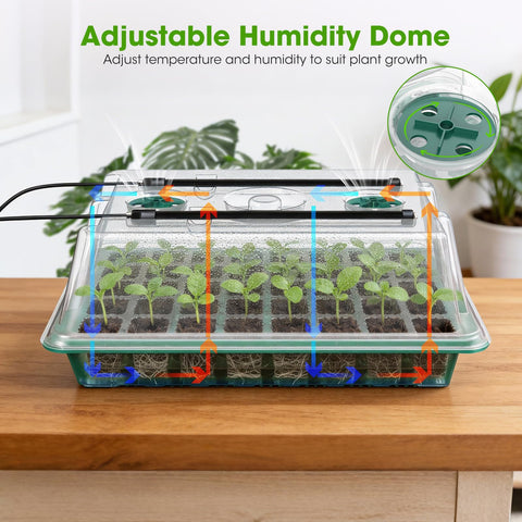 MQHUAYU full-spectrum LED grow light supports steady indoor plant growth