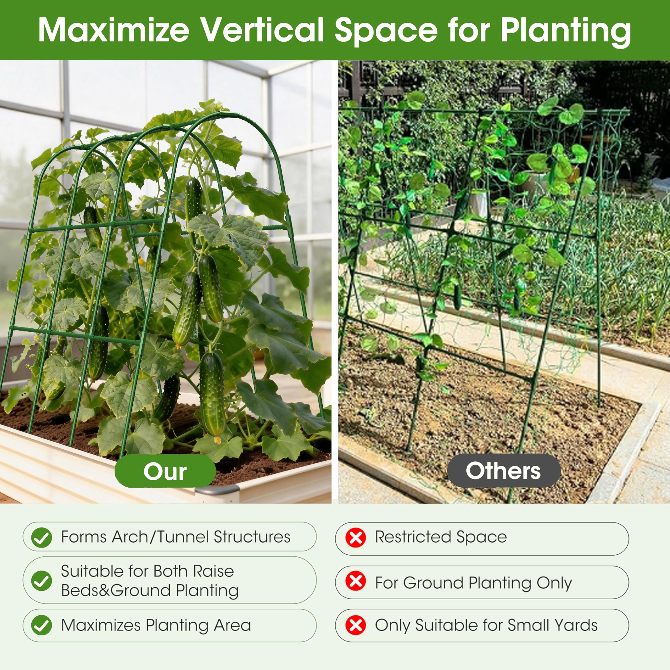 MQHUAYU raised-bed trellis package includes components for fast installation.