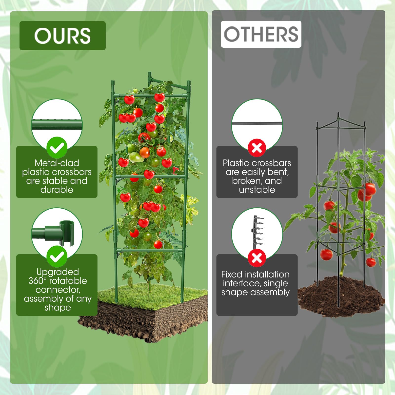MQHUAYU adjustable shape cage enables square or triangle layouts for flexible trellising