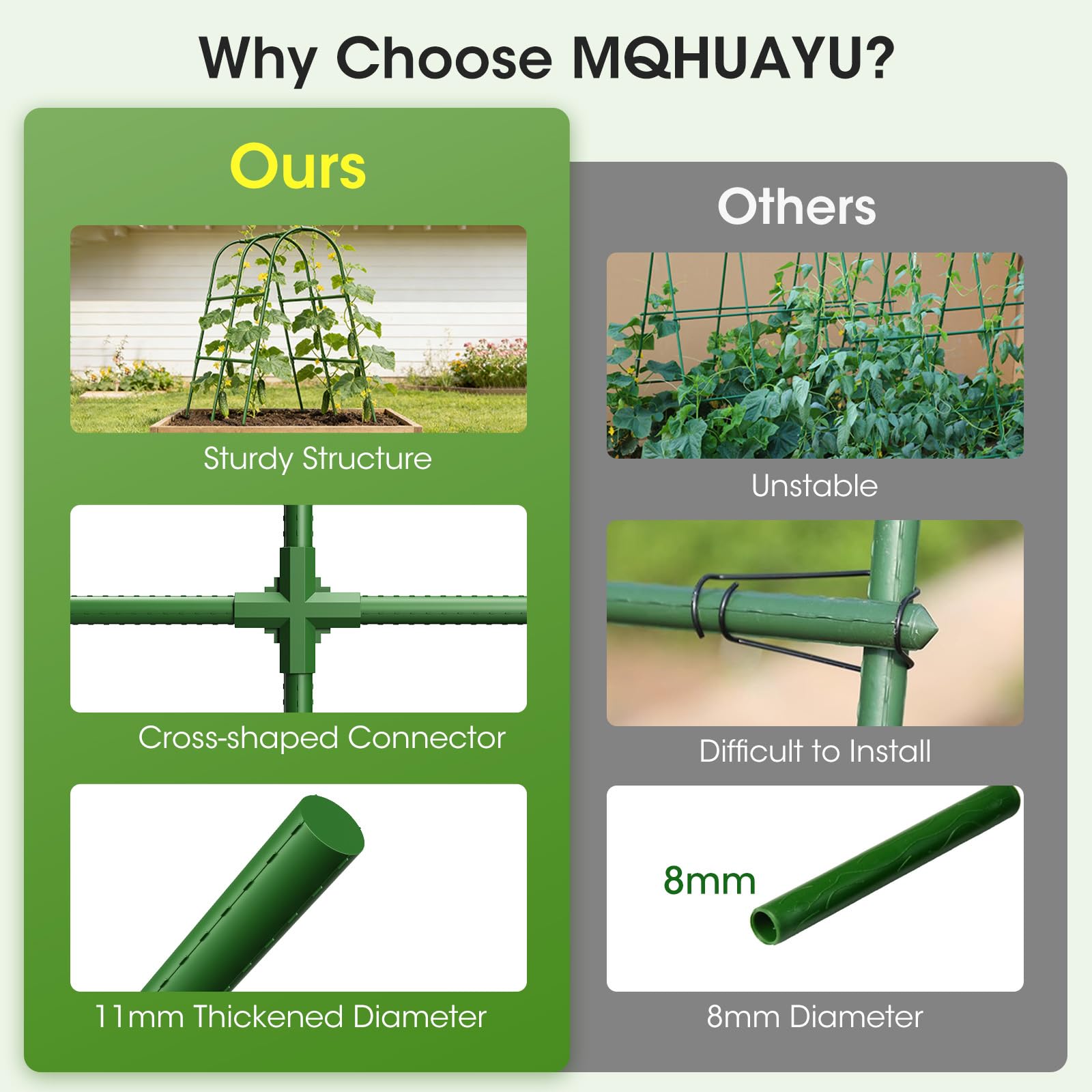 MQHUAYU vegetable-support ideal for cucumbers, peas, and beans in beds.