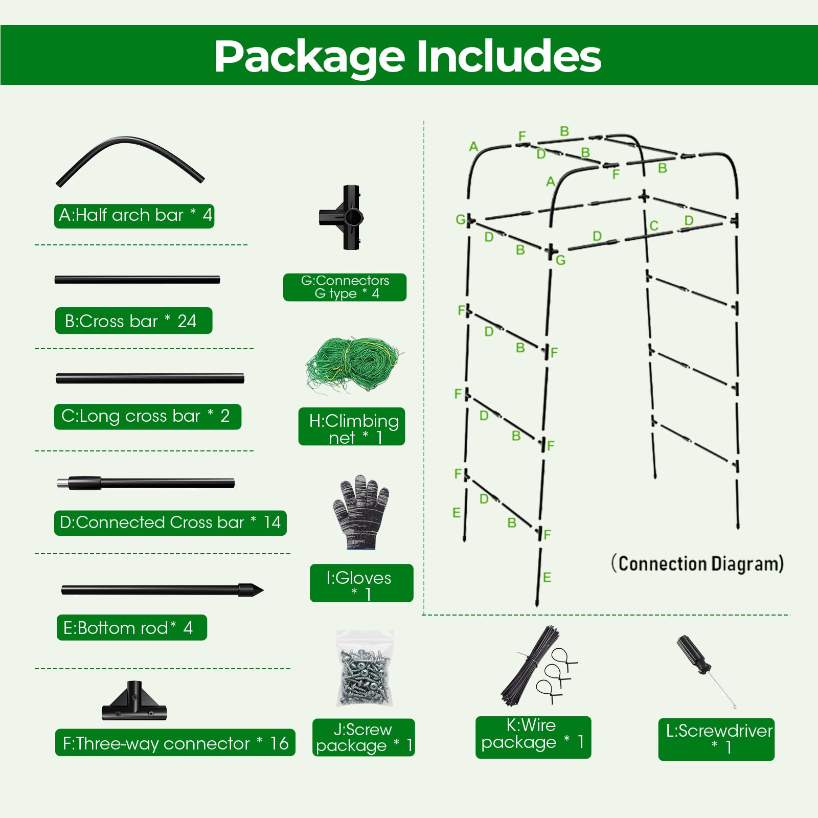 Vertical vine support improves air circulation and reduces ground rot