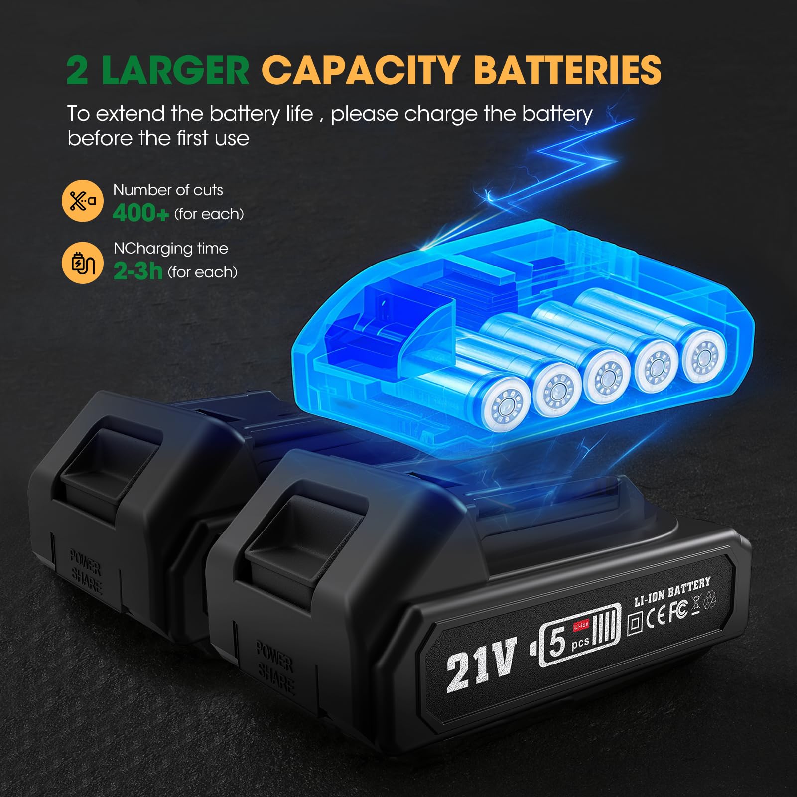 MQJIAZHI includes batteries, charger, and toolkit for gardening tasks.