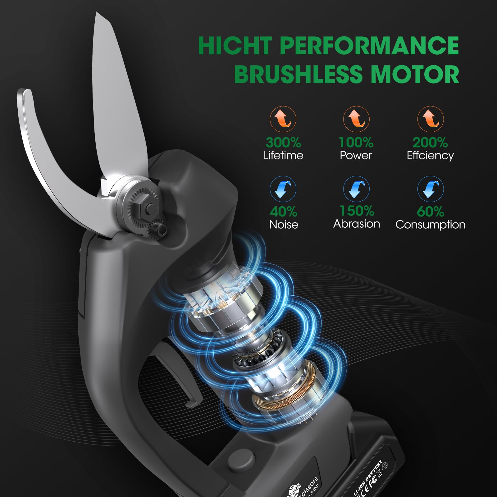 MQJIAZHI safety switch prevents accidental activation for safer operation.