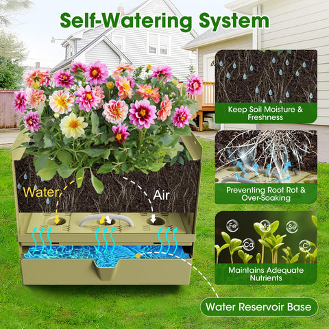 MQJIAZHI self-watering tomato planter preserves soil moisture