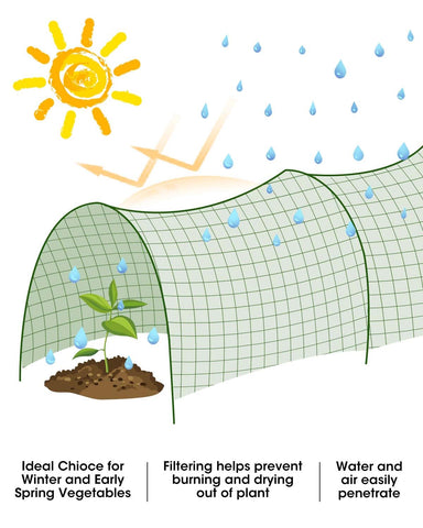 MQJIAZHI sun protection coverage for vegetables and flowers.