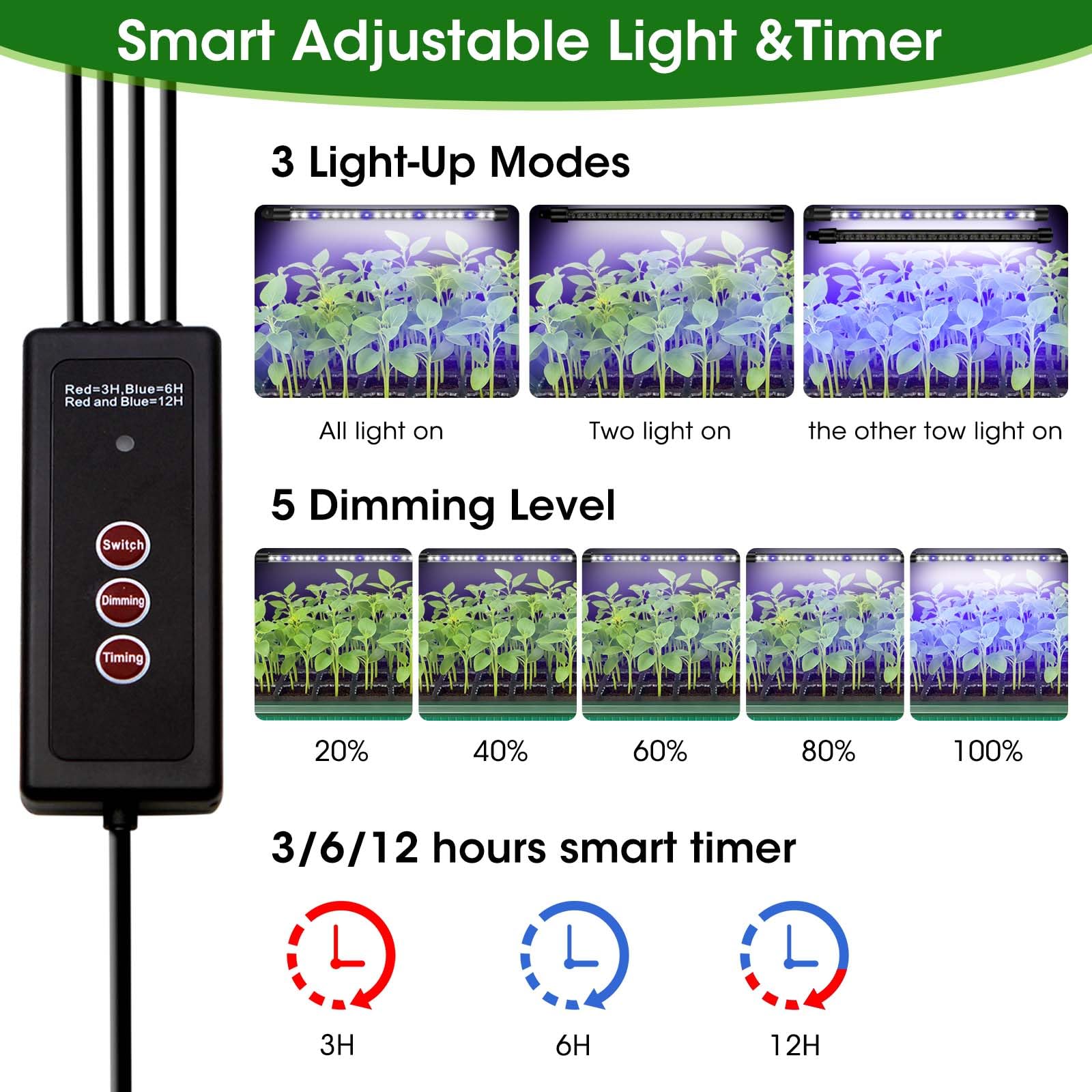 MQUPIN humidity dome with vents balances moisture and airflow for seedlings.