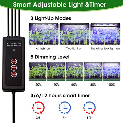 MQUPIN humidity dome with vents balances moisture and airflow for seedlings.