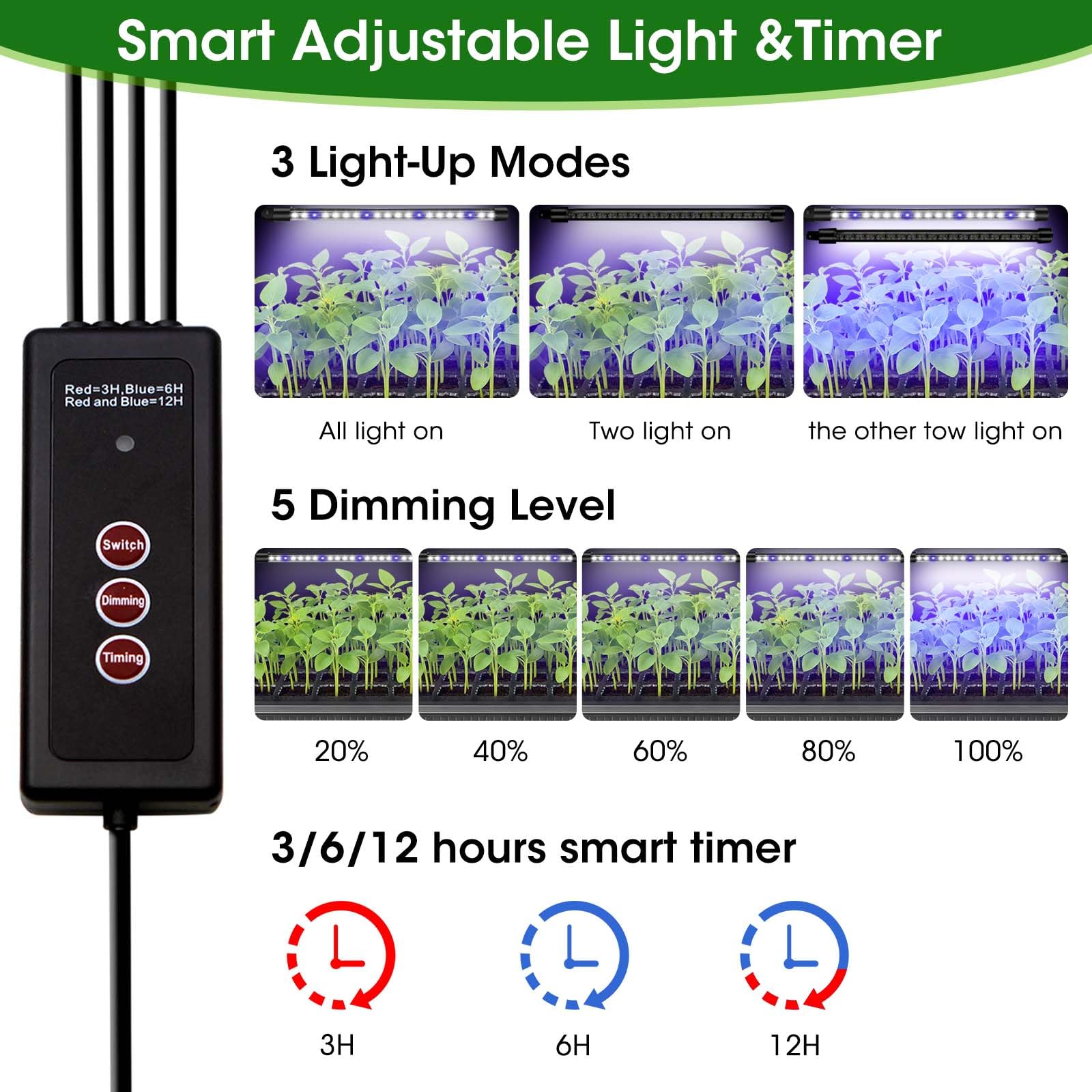 MQUPIN grow lights illuminate seedlings evenly for healthier early growth.