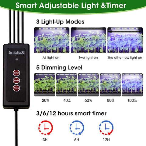 MQUPIN grow lights illuminate seedlings evenly for healthier early growth.