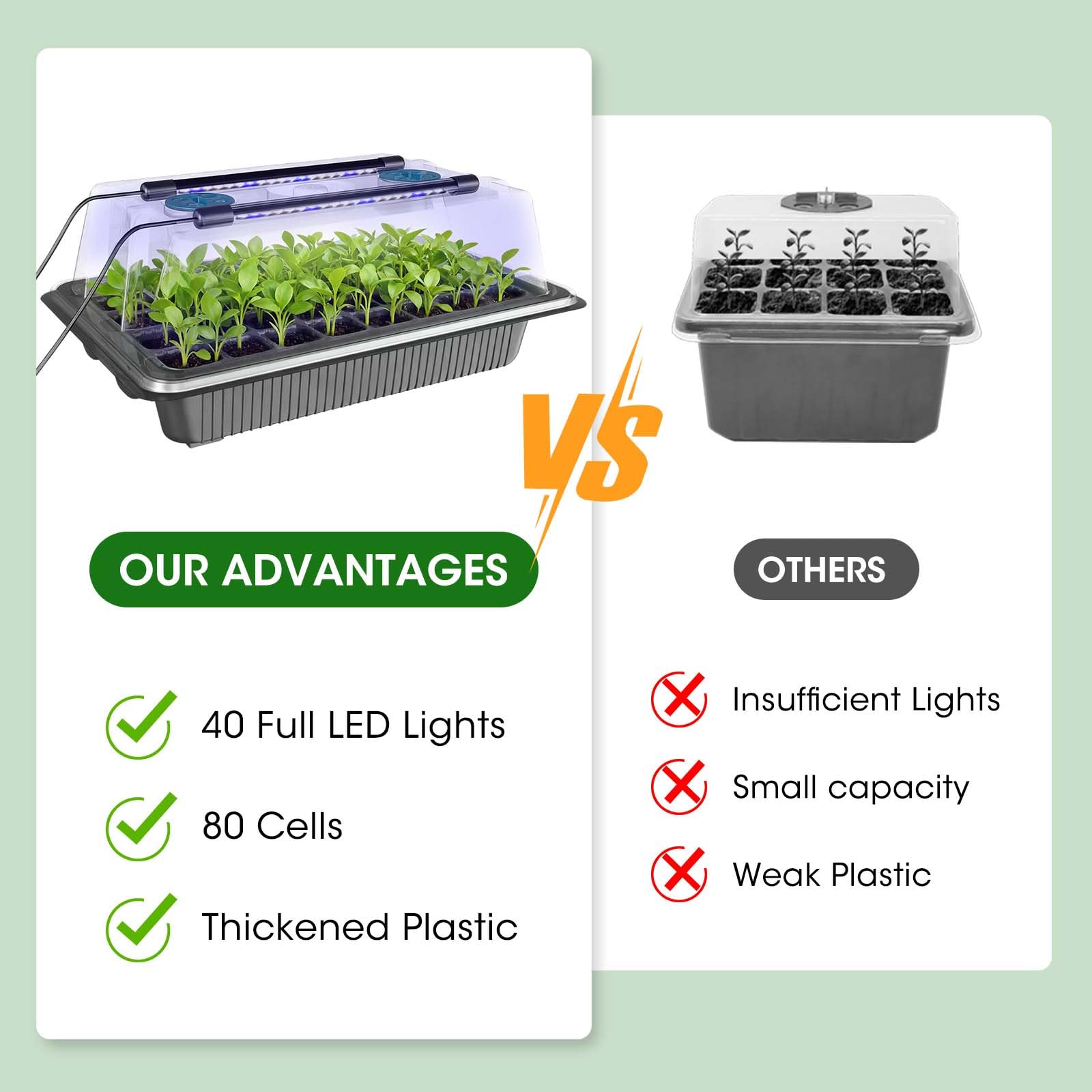 MQUPIN two-tray setup doubles capacity for batch germination.