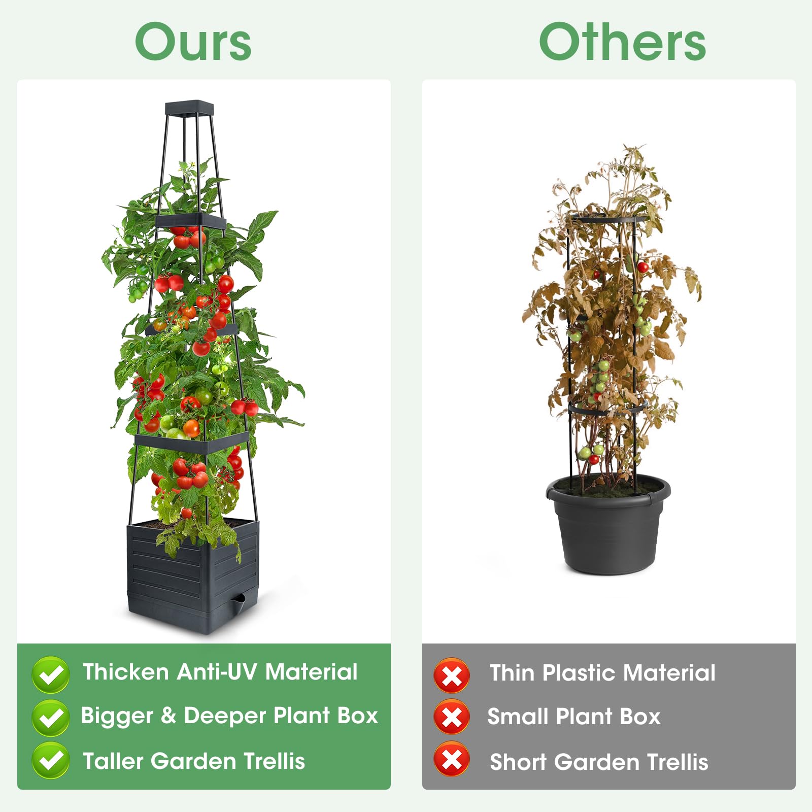MQUPIN tomato planter box compatible with climbing plants like tomatoes and cucumbers.