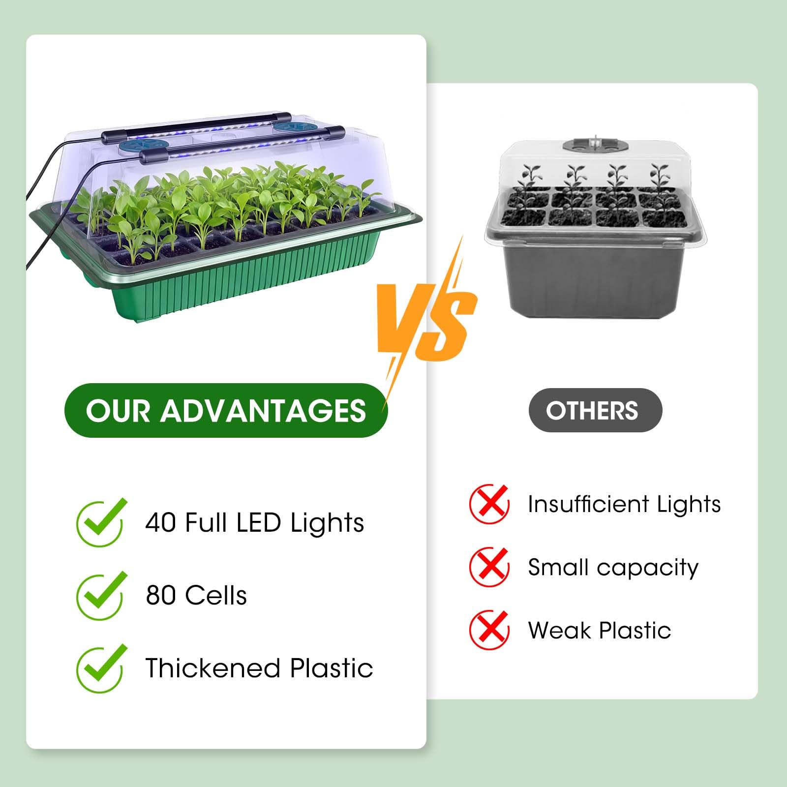MQUPIN two-adjustable-vents-per-tray optimize humidity and airflow.