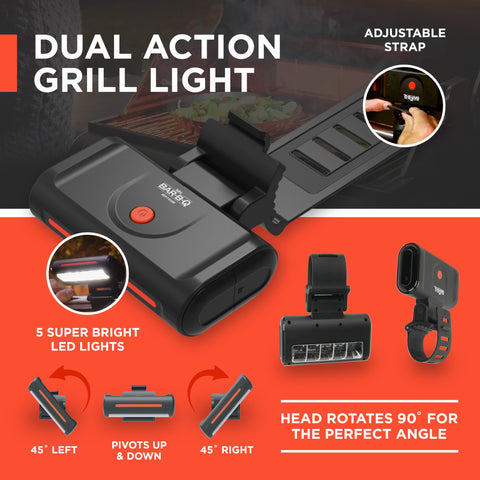 Mr Bar-B-Q grill light with simple on/off switch and portable power.