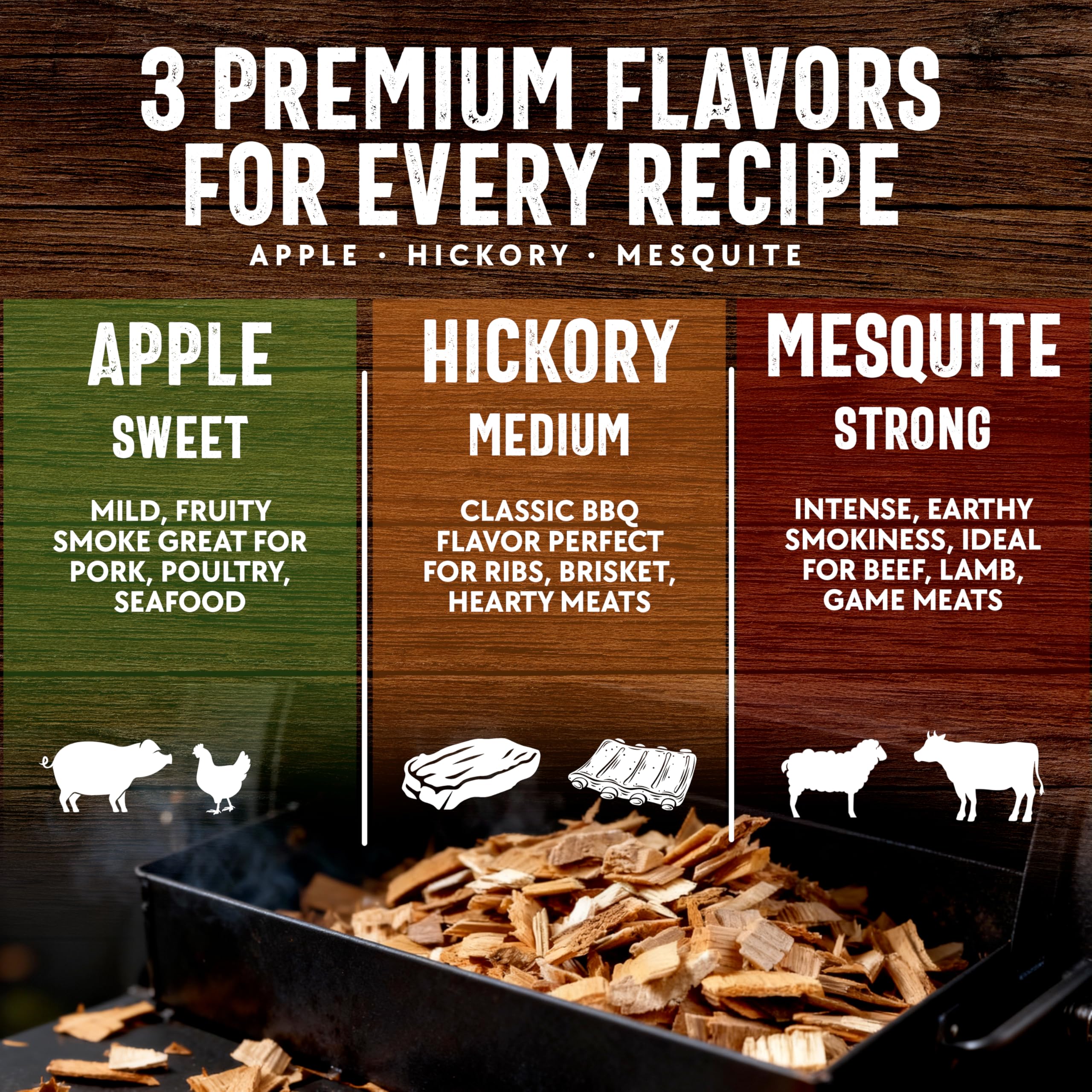 Mr. Bar-B-Q Mesquite wood chips bag for bold beef and game smoke.