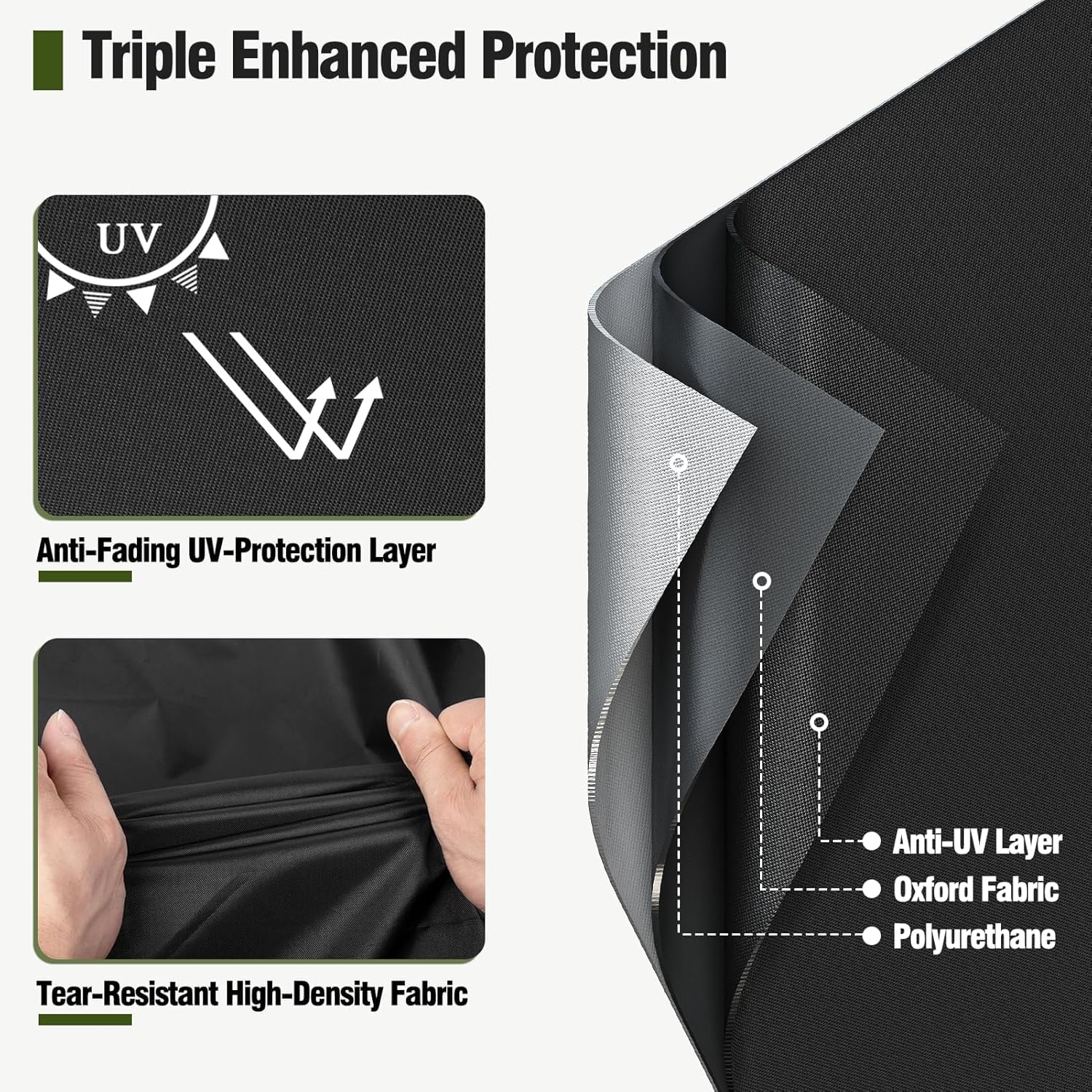 MR.COVER double-stitched seams highlight durability against tears and daily use.