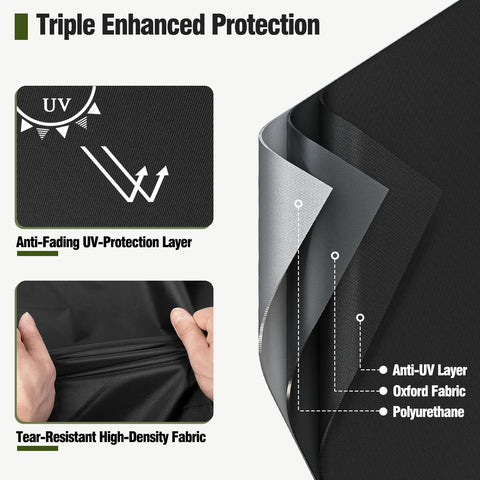 MR COVER double-stitched seams boost durability against harsh weather.