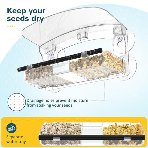 Mrcrafts window bird feeder with multiple perches offers feeding from different angles