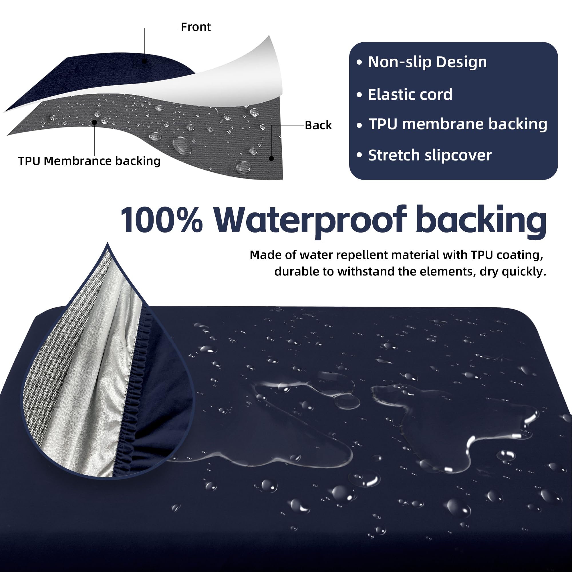 MRGSDL navy courtyard cushion protectors add style and durability
