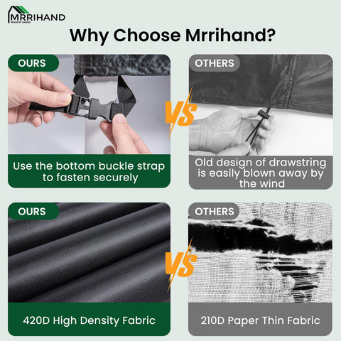 Mrrihand chaise lounge cover back view highlights UV and water resistance