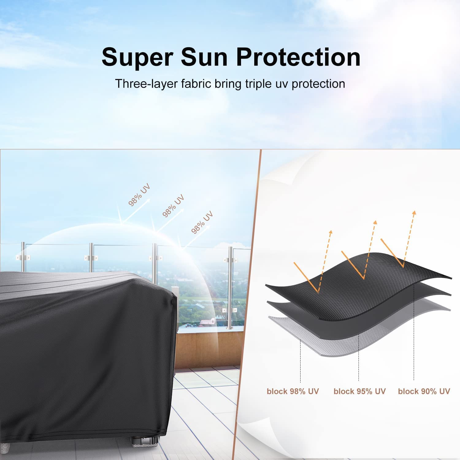 Mrrihand all-season protection for outdoor furniture with storage option