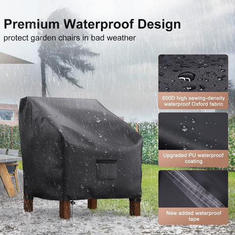 Mrrihand PU-coated material blocks water and keeps chairs dry.