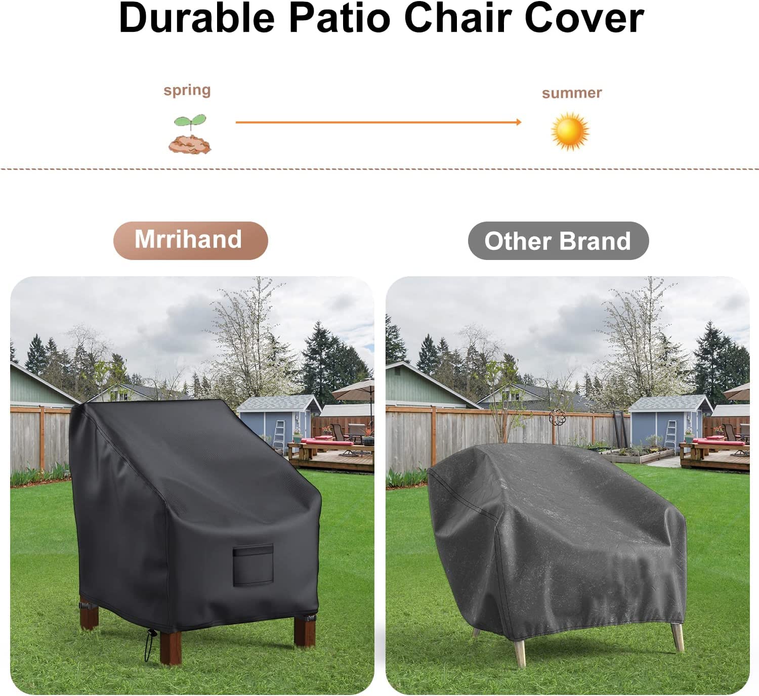 Mrrihand two-pack set protects multiple chairs on the patio.