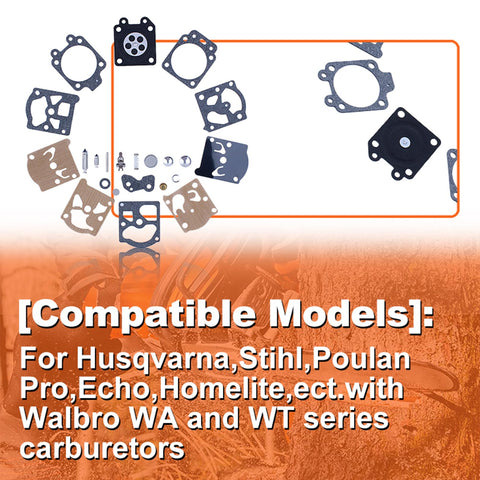 Mtanlo kit compatibility chart image demonstrates cross-brand use for chainsaws