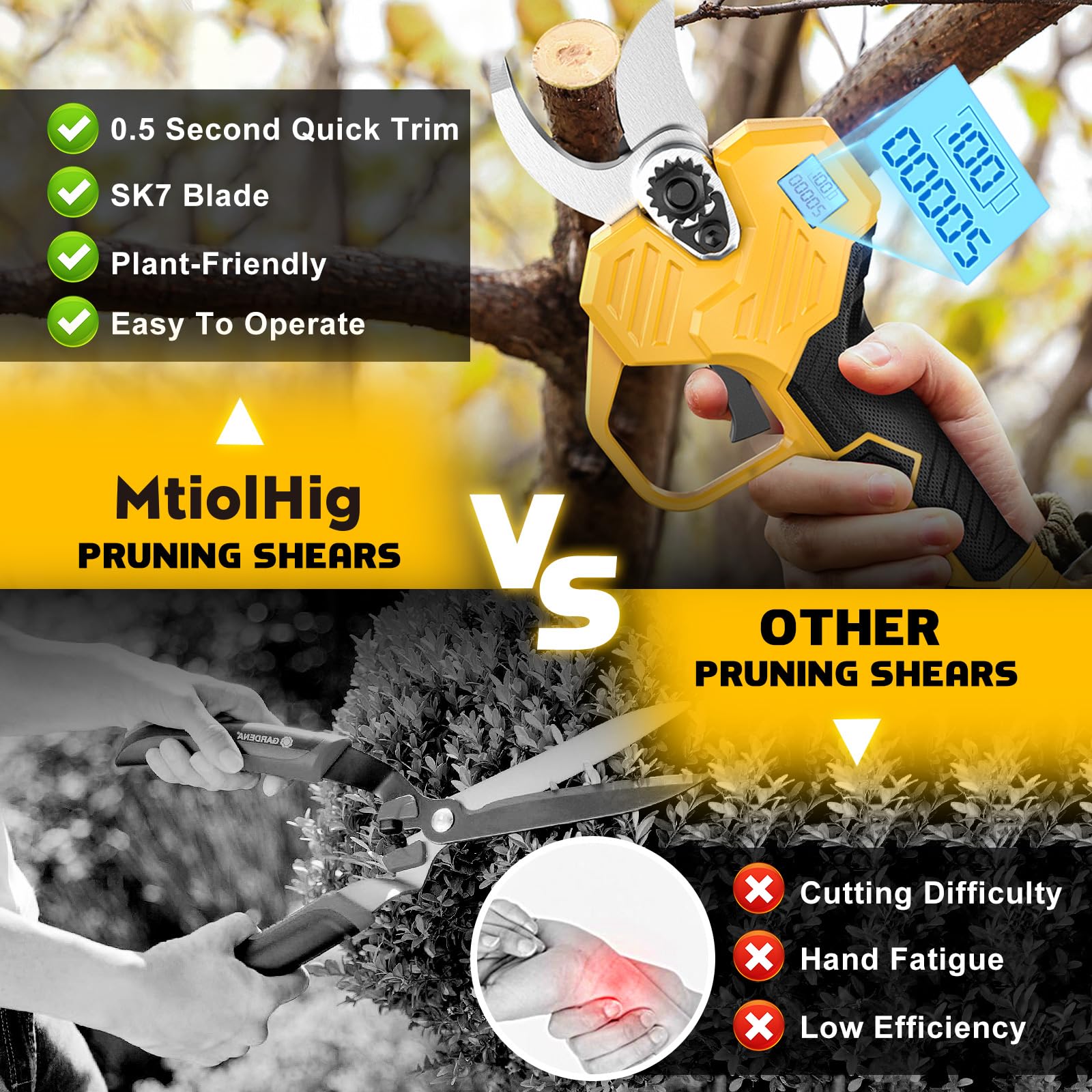 MtiolHig adjustable blade settings cover 22–61 mm pruning tasks.
