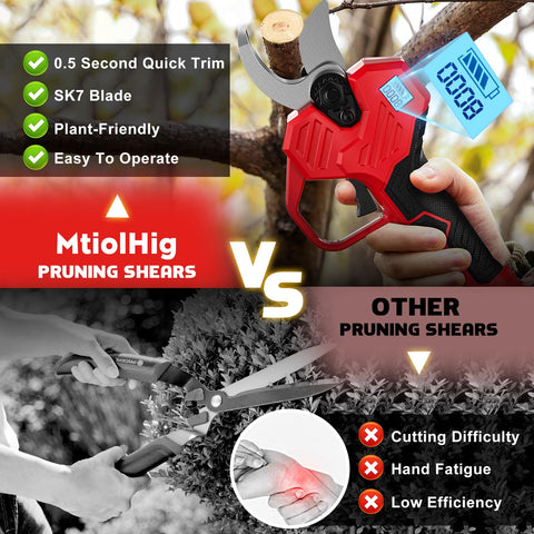 MtiolHig adjustable cutting diameter from 0.8 to 2 inches.