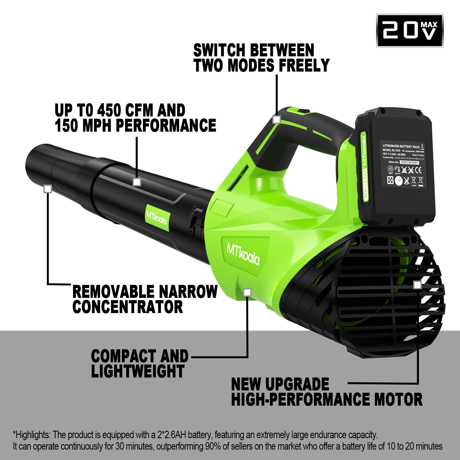 MTKOALA leaf blower fast charger powering batteries quickly