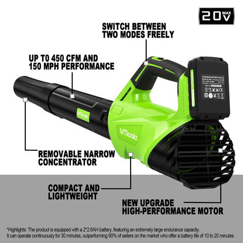 MTKOALA leaf blower fast charger powering batteries quickly