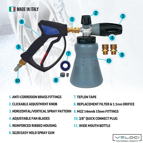 MTM Hydro foam cannon injection knob adjusts foam thickness for tasks