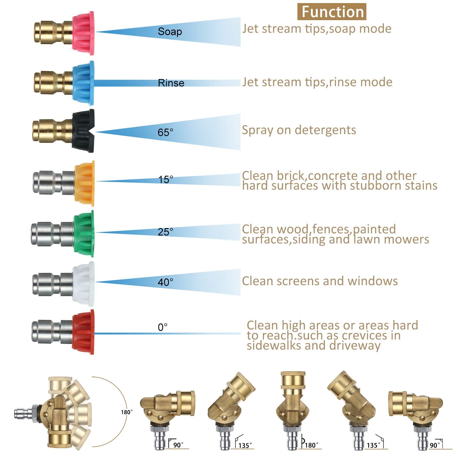 Mudder brass and stainless steel parts resist rust and wear.