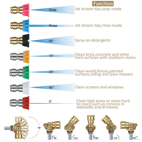 Mudder brass and stainless steel parts resist rust and wear.