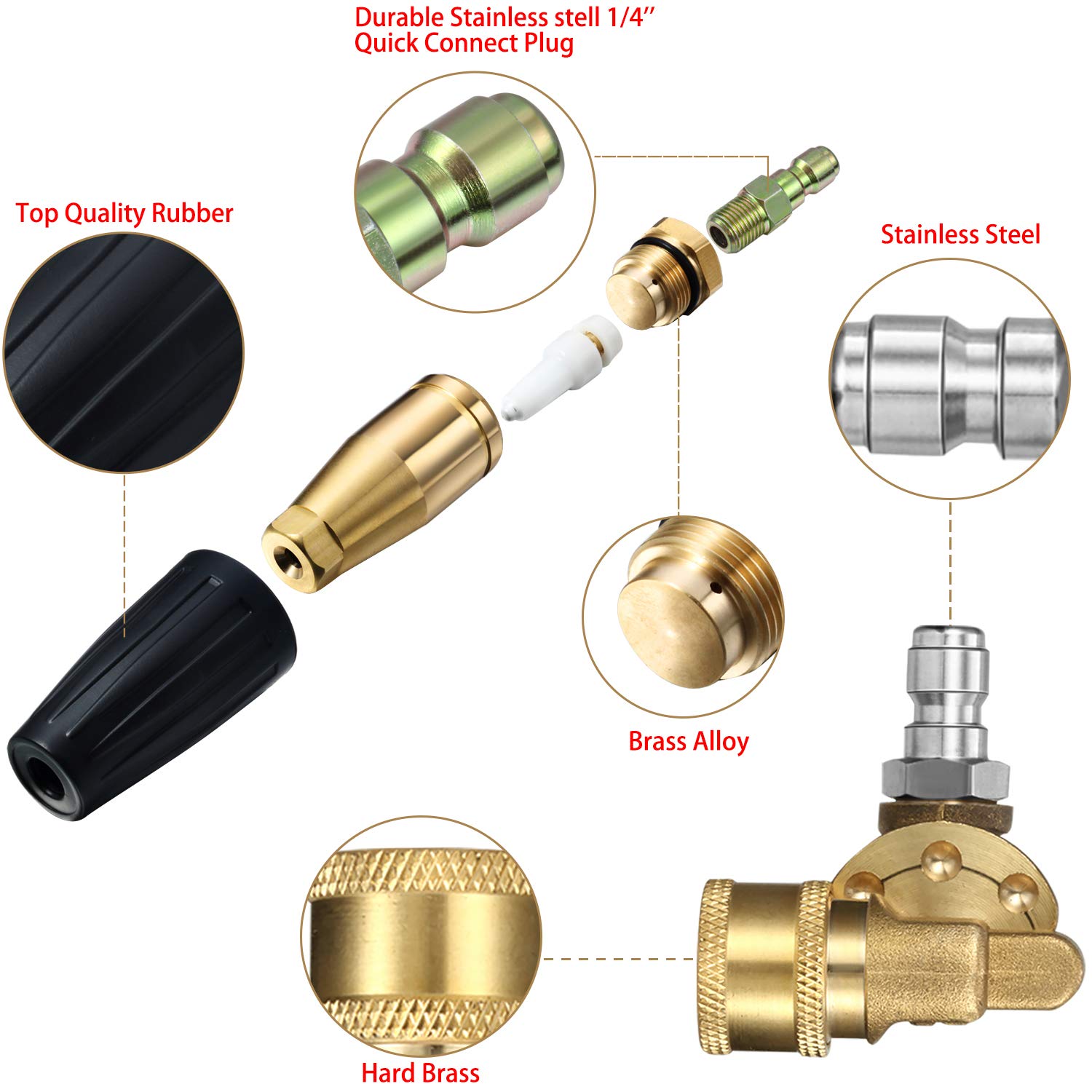 Mudder ceramic-core turbo nozzle delivers durable performance under pressure.