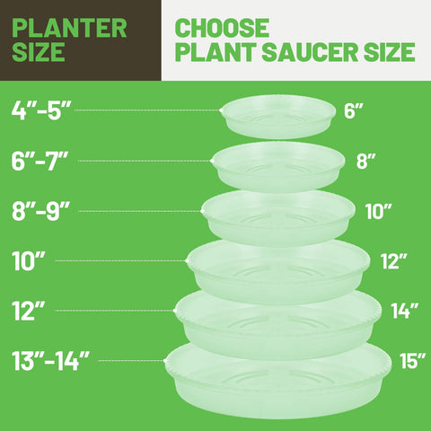 MUDEELA thicker, stronger saucer helps contain water around large planters.