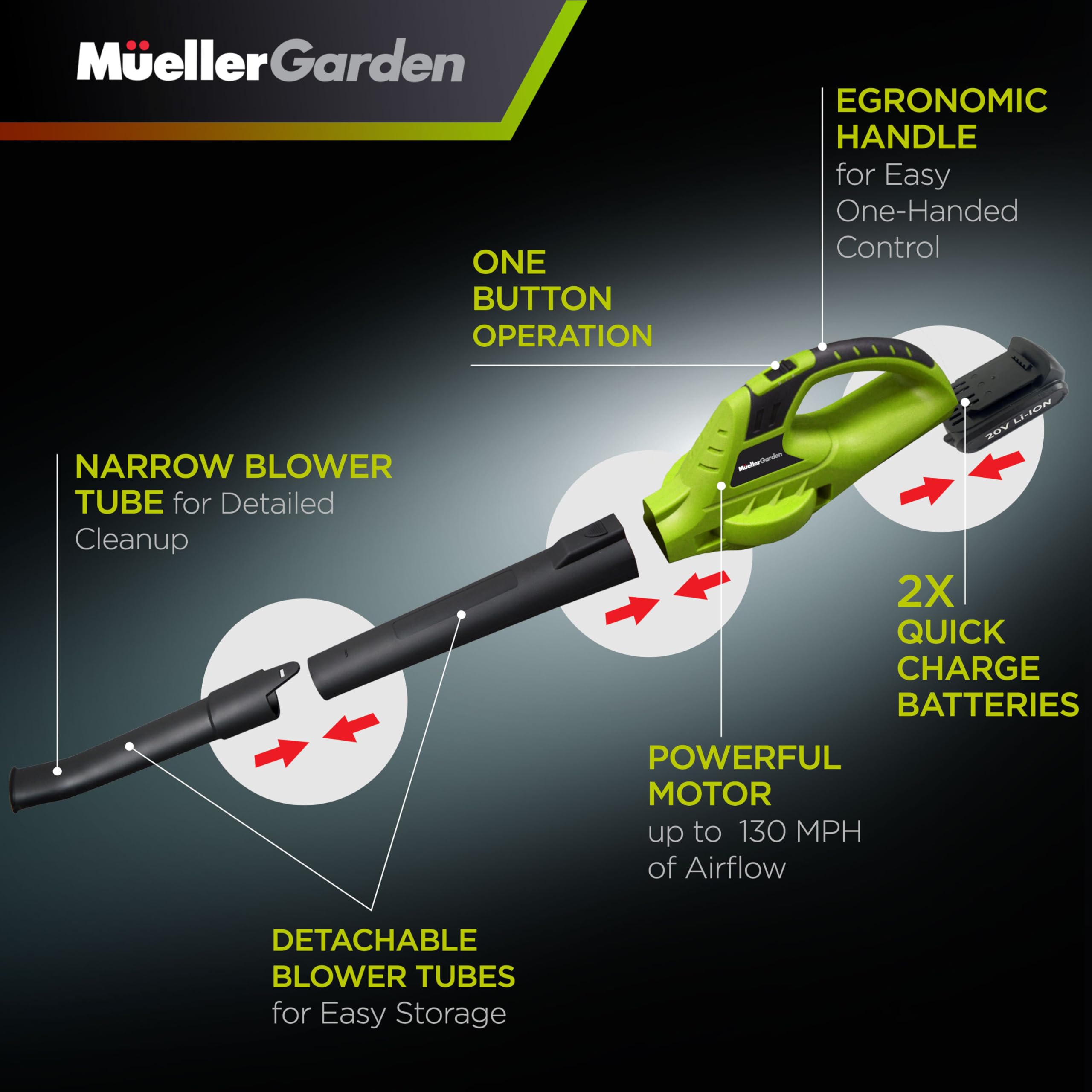 Mueller UltraStorm lightweight 3.3 lb design reduces fatigue
