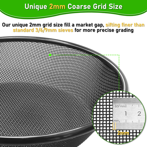 Close-up of Mulctun mesh with 2mm/4mm/8mm options for precision