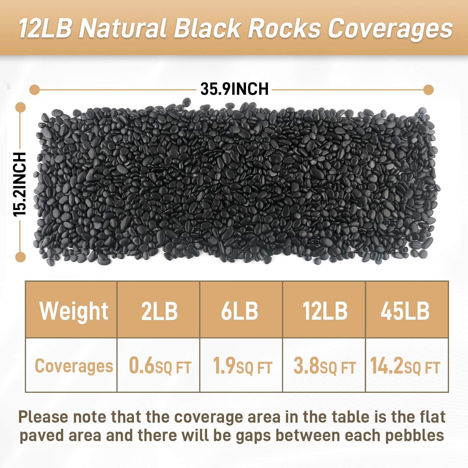 Mulctun decorative black stones – versatile decor for gardens, pathways, and water features.