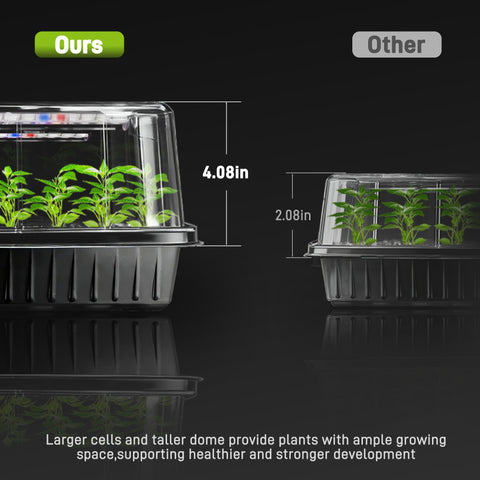 Mulctun complete starter kit layout shows all included components for easy setup.